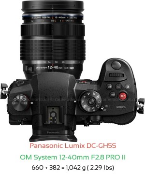 Panasonic GH5S with OM System 12-40mm F2.8 PRO II Lens Size
