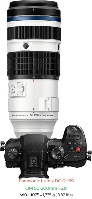 Panasonic GH5S with OM 50-200mm F2.8 Lens Size