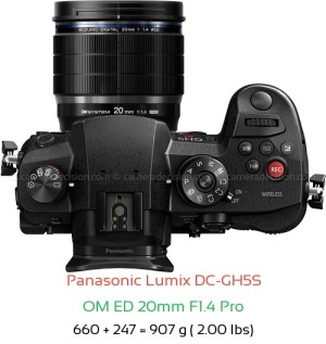 Panasonic GH5S with OM ED 20mm F1.4 Pro Lens Size