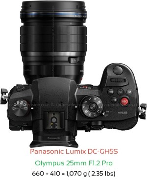 Panasonic GH5S with Olympus 25mm F1.2 Pro Lens Size
