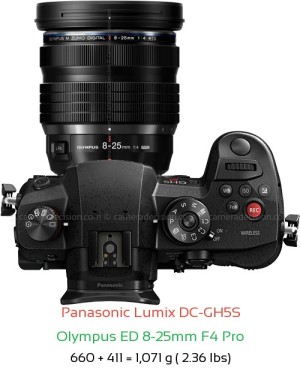 Panasonic GH5S with Olympus ED 8-25mm F4 Pro Lens Size