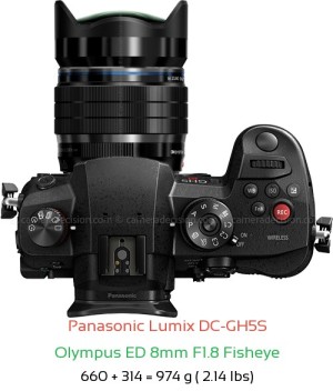 Panasonic GH5S with Olympus ED 8mm F1.8 Fisheye Lens Size