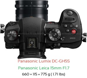 Panasonic GH5S with Panasonic Leica 15mm F1.7 Lens Size