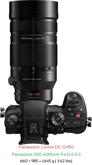 Panasonic GH5S with Panasonic 100-400mm F4.0-6.3 II Lens Size