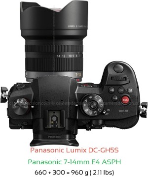 Panasonic GH5S with Panasonic 7-14mm F4 ASPH Lens Size