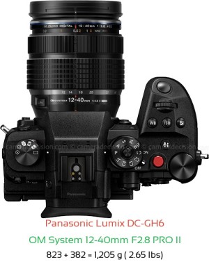 Panasonic GH6 with OM System 12-40mm F2.8 PRO II Lens Size