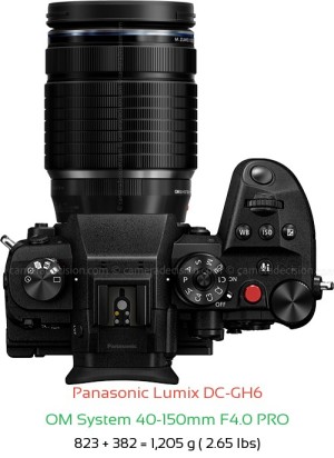 Panasonic GH6 with OM System 40-150mm F4.0 PRO Lens Size
