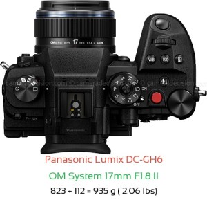 Panasonic GH6 with OM System 17mm F1.8 II Lens Size