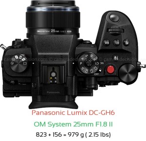 Panasonic GH6 with OM System 25mm F1.8 II Lens Size