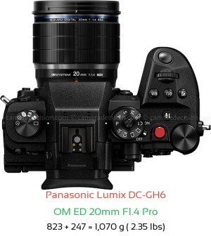 Panasonic GH6 with OM ED 20mm F1.4 Pro Lens Size