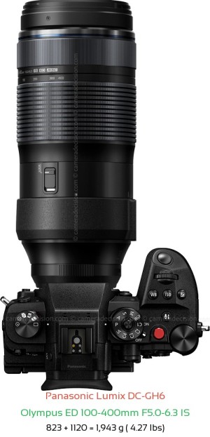 Panasonic GH6 with Olympus ED 100-400mm F5.0-6.3 IS Lens Size