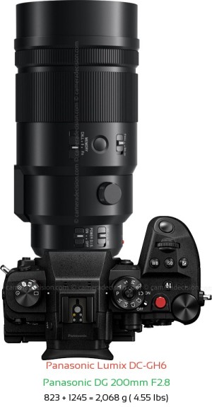 Panasonic GH6 with Panasonic DG 200mm F2.8 Lens Size