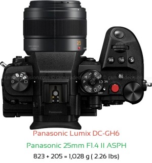 Panasonic GH6 with Panasonic 25mm F1.4 II ASPH Lens Size