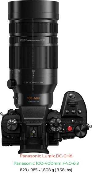 Panasonic GH6 with Panasonic 100-400mm F4.0-6.3 Lens Size