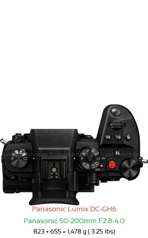 Panasonic GH6 with Panasonic 50-200mm F2.8-4.0 Lens Size
