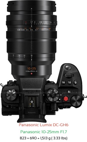 Panasonic GH6 with Panasonic 10-25mm F1.7 Lens Size