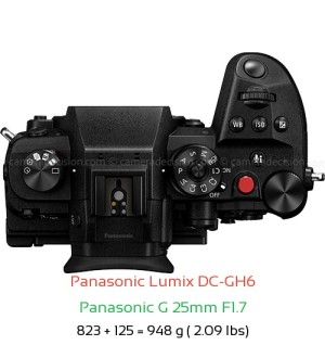 Panasonic GH6 with Panasonic G 25mm F1.7 Lens Size