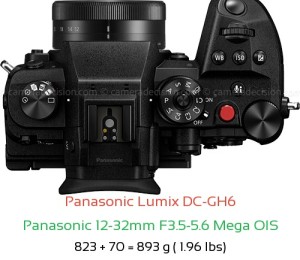 Panasonic GH6 with Panasonic 12-32mm F3.5-5.6 Mega OIS Lens Size