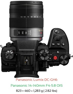 Panasonic GH6 with Panasonic 14-140mm F4-5.8 OIS Lens Size