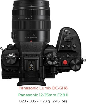 Panasonic GH6 with Panasonic 12-35mm F2.8 II Lens Size