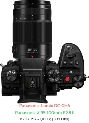 Panasonic GH6 with Panasonic X 35-100mm F2.8 II Lens Size