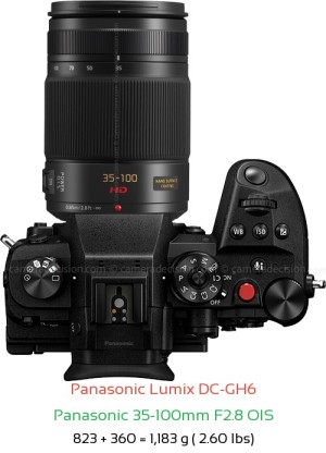 Panasonic GH6 with Panasonic 35-100mm F2.8 OIS Lens Size