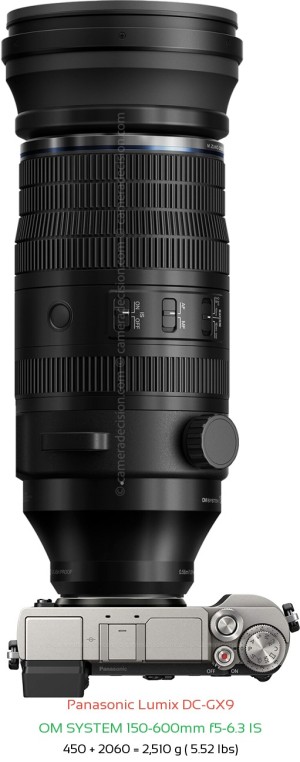 Panasonic GX9 with OM SYSTEM 150-600mm f5-6.3 IS Lens Size