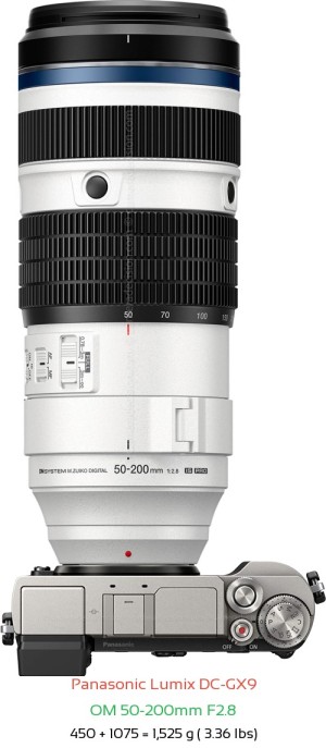 Panasonic GX9 with OM 50-200mm F2.8 Lens Size