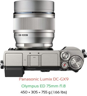Panasonic GX9 with Olympus ED 75mm f1.8 Lens Size