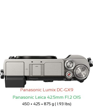 Panasonic GX9 with Panasonic Leica 42.5mm F1.2 OIS Lens Size