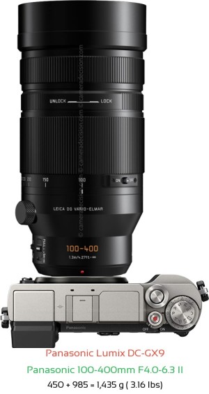 Panasonic GX9 with Panasonic 100-400mm F4.0-6.3 II Lens Size