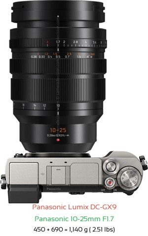 Panasonic GX9 with Panasonic 10-25mm F1.7 Lens Size