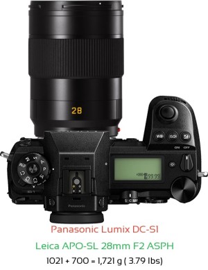 Panasonic S1 with Leica APO-SL 28mm F2 ASPH Lens Size
