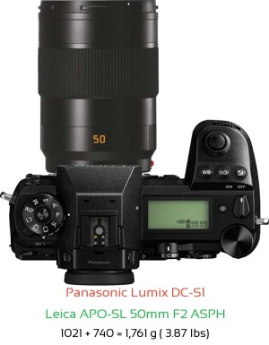 Panasonic S1 with Leica APO-SL 50mm F2 ASPH Lens Size