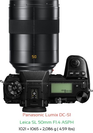 Panasonic S1 with Leica SL 50mm F1.4 ASPH Lens Size
