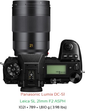 Panasonic S1 with Leica SL 21mm F2 ASPH Lens Size