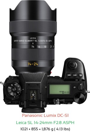Panasonic S1 with Leica SL 14-24mm F2.8 ASPH Lens Size