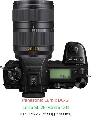 Panasonic S1 with Leica SL 28-70mm f2.8 Lens Size