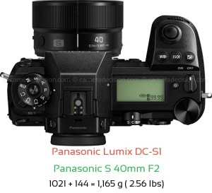 Panasonic S1 with Panasonic S 40mm F2 Lens Size