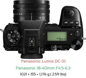Panasonic S1 with Panasonic 18-40mm F4.5-6.3 Lens Size