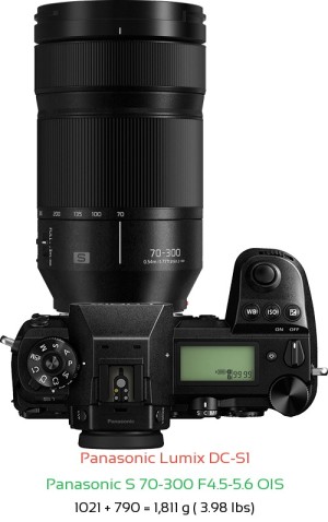 Panasonic S1 with Panasonic S 70-300 F4.5-5.6 OIS Lens Size