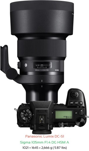 Panasonic S1 with Sigma 105mm F1.4 DG HSM A Lens Size
