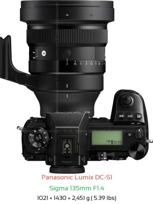 Panasonic S1 with Sigma 135mm F1.4 Lens Size