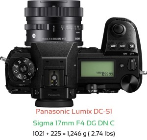 Panasonic S1 with Sigma 17mm F4 DG DN C Lens Size