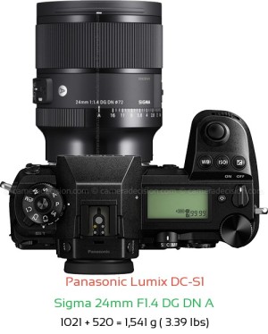 Panasonic S1 with Sigma 24mm F1.4 DG DN A Lens Size