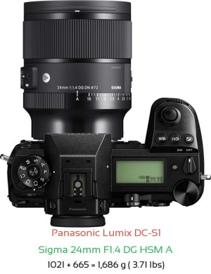Panasonic S1 with Sigma 24mm F1.4 DG HSM A Lens Size