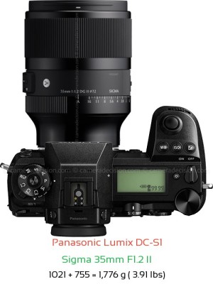 Panasonic S1 with Sigma 35mm F1.2 II Lens Size