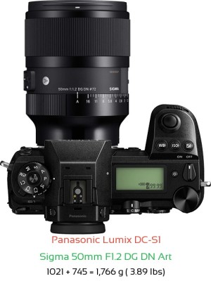 Panasonic S1 with Sigma 50mm F1.2 DG DN Art Lens Size