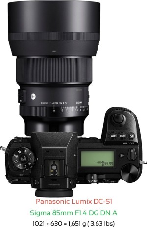 Panasonic S1 with Sigma 85mm F1.4 DG DN A Lens Size