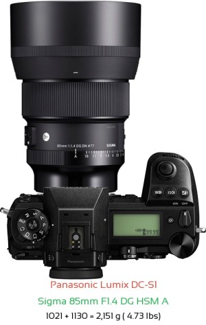 Panasonic S1 with Sigma 85mm F1.4 DG HSM A Lens Size
